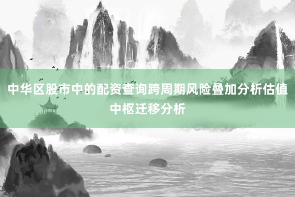中华区股市中的配资查询跨周期风险叠加分析估值中枢迁移分析